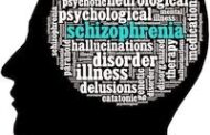 மனச்சிதைவு நோய் - Schizophrenia