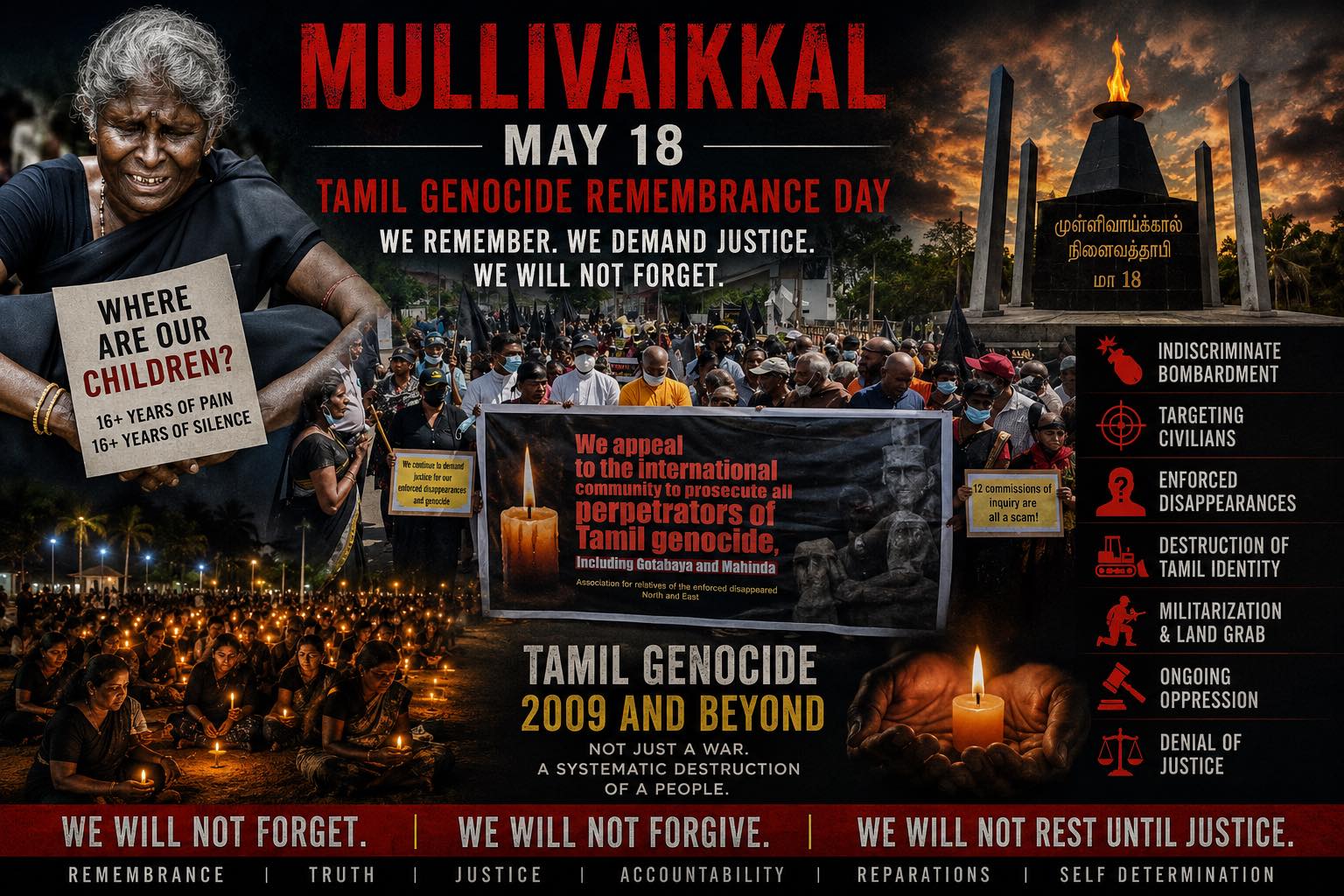 Mullivaikkal: The Ultimate Tragedy of the 21st Century and the Unyielding Tamil Struggle for Justice